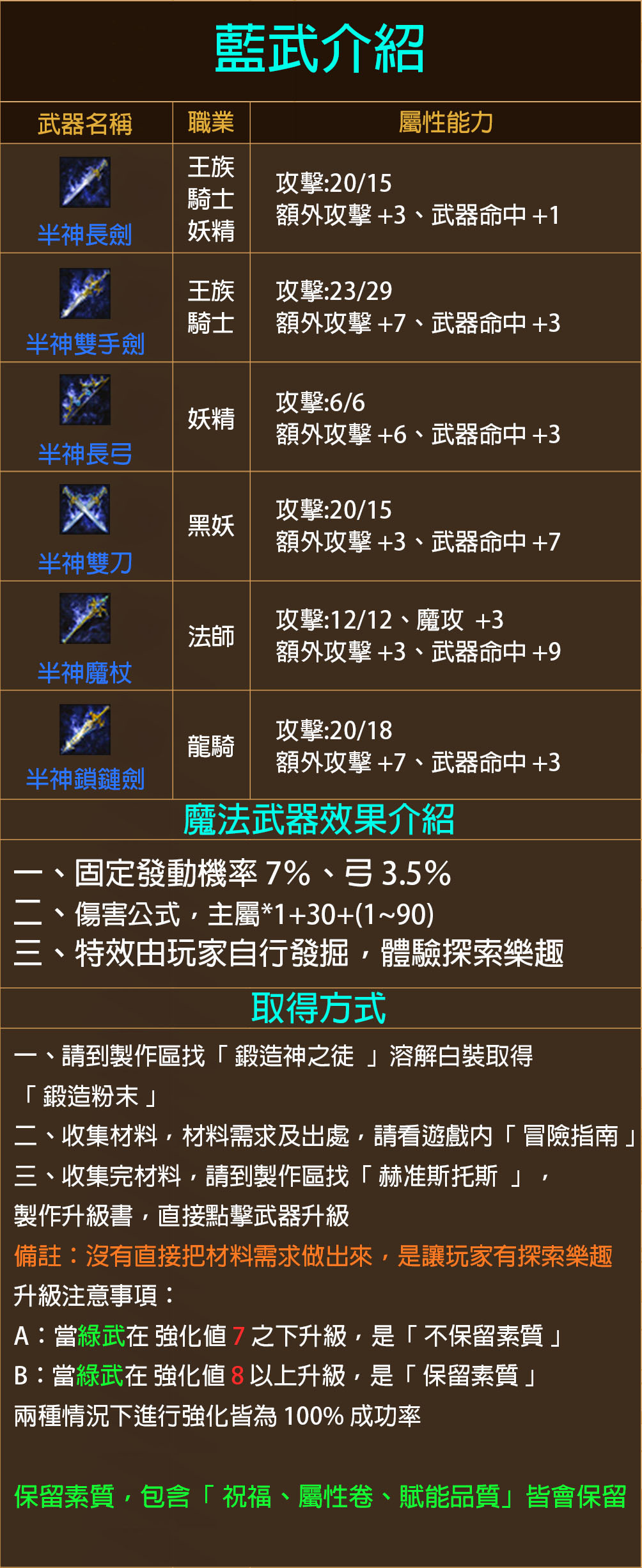 藍武介紹.jpg